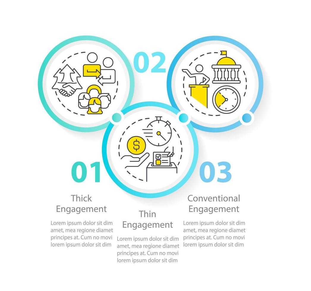 Common form of social engagement circle infographic template. Boost to act. Data visualization with 3 steps. Editable timeline info chart. Workflow layout with line icons vector