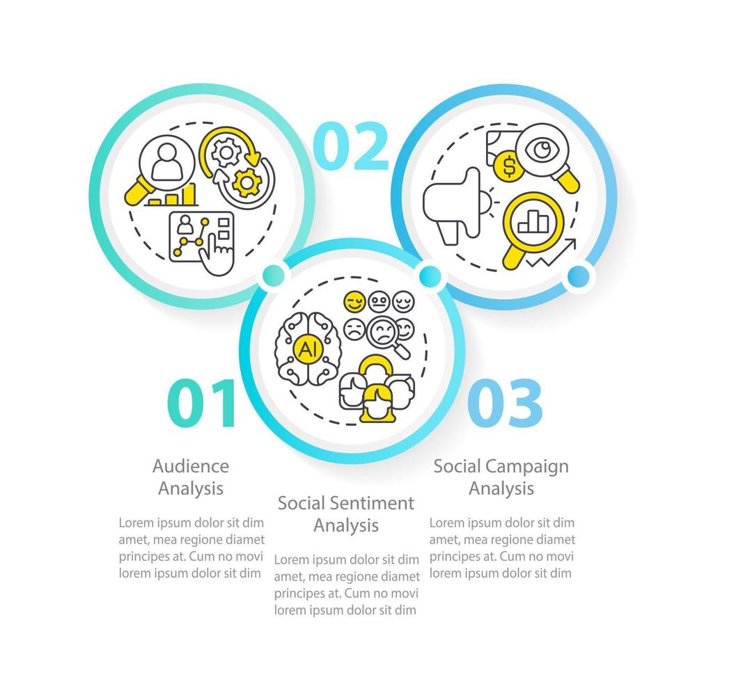 Digital marketing research circle infographic template. Social media. Data visualization with 3 steps. Editable timeline info chart. Workflow layout with line icons vector