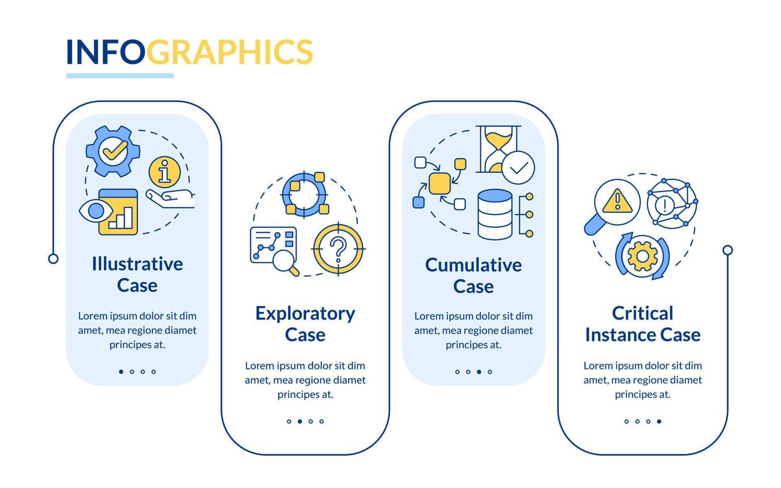 Types of case study rectangle infographic template. Methods. Data