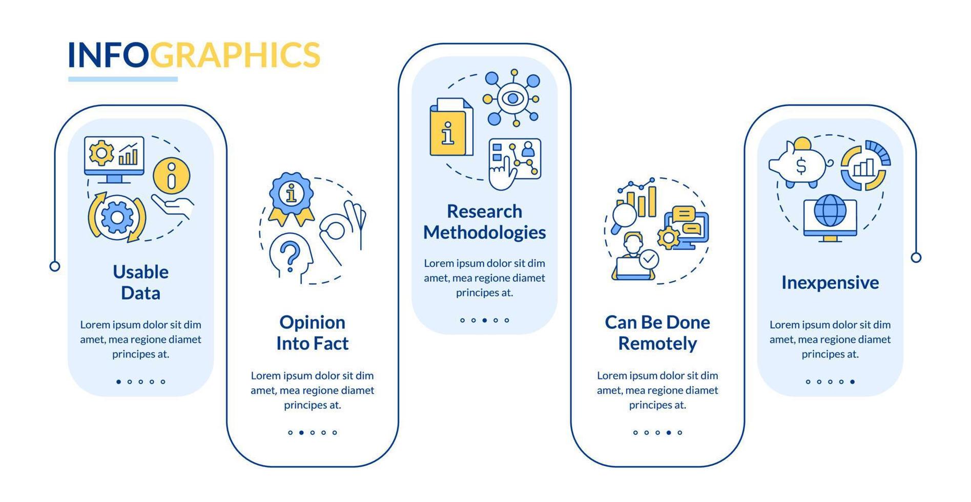 Case study advantages rectangle infographic template. Benefits. Data visualization with 5 steps. Editable timeline info chart. Workflow layout with line icons vector