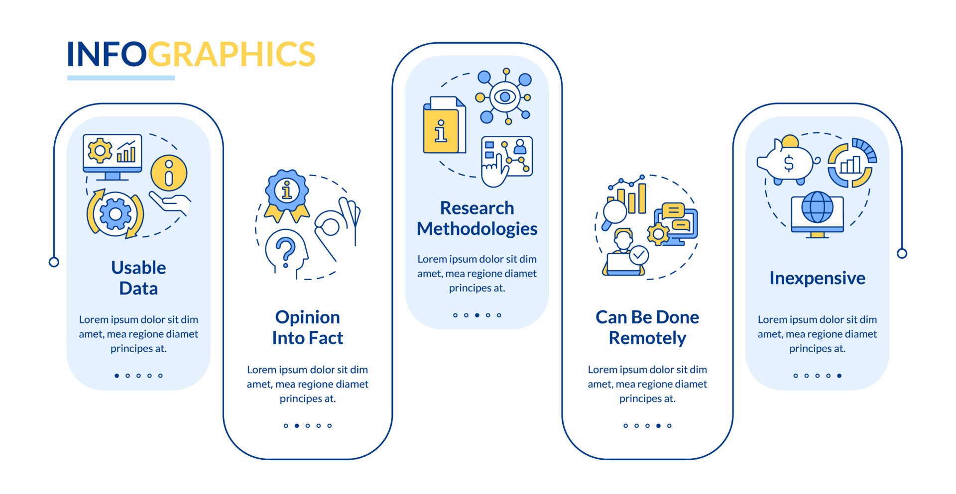 Case study advantages rectangle infographic template. Benefits. Data