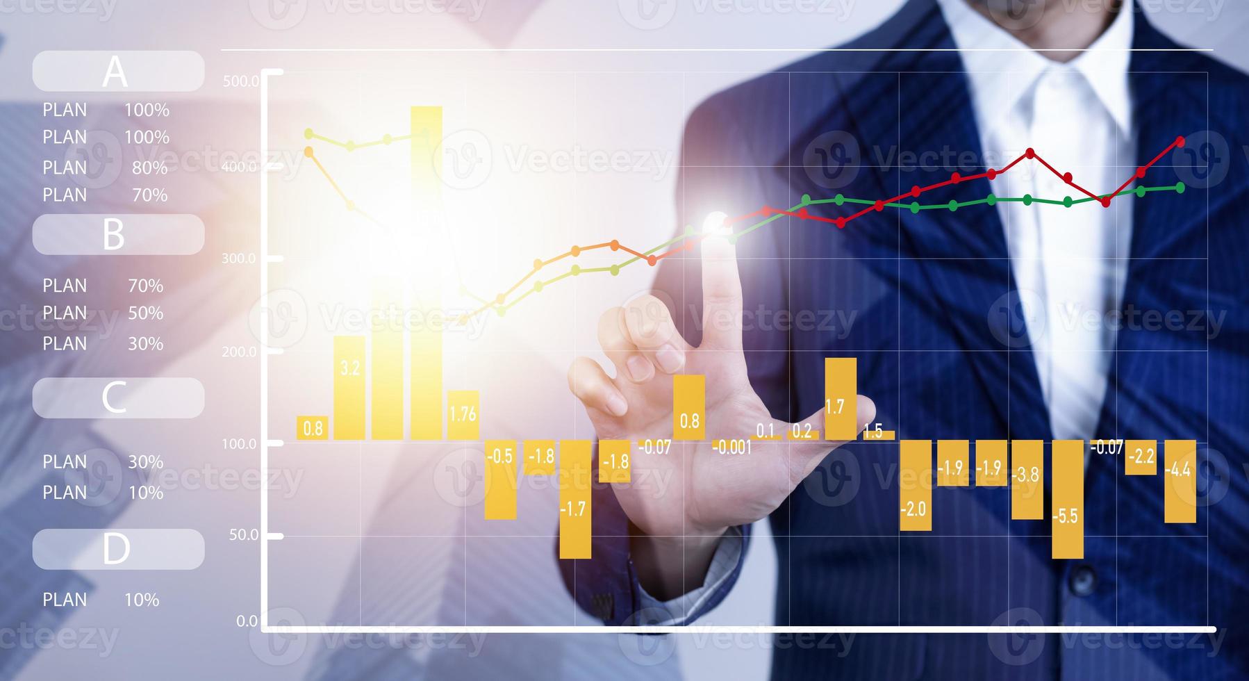 Businessman touchscreen line of Stock market or forex trading graph and candlestick chart suitable for financial investment concept,Economy trends background for business idea and all art work design. photo