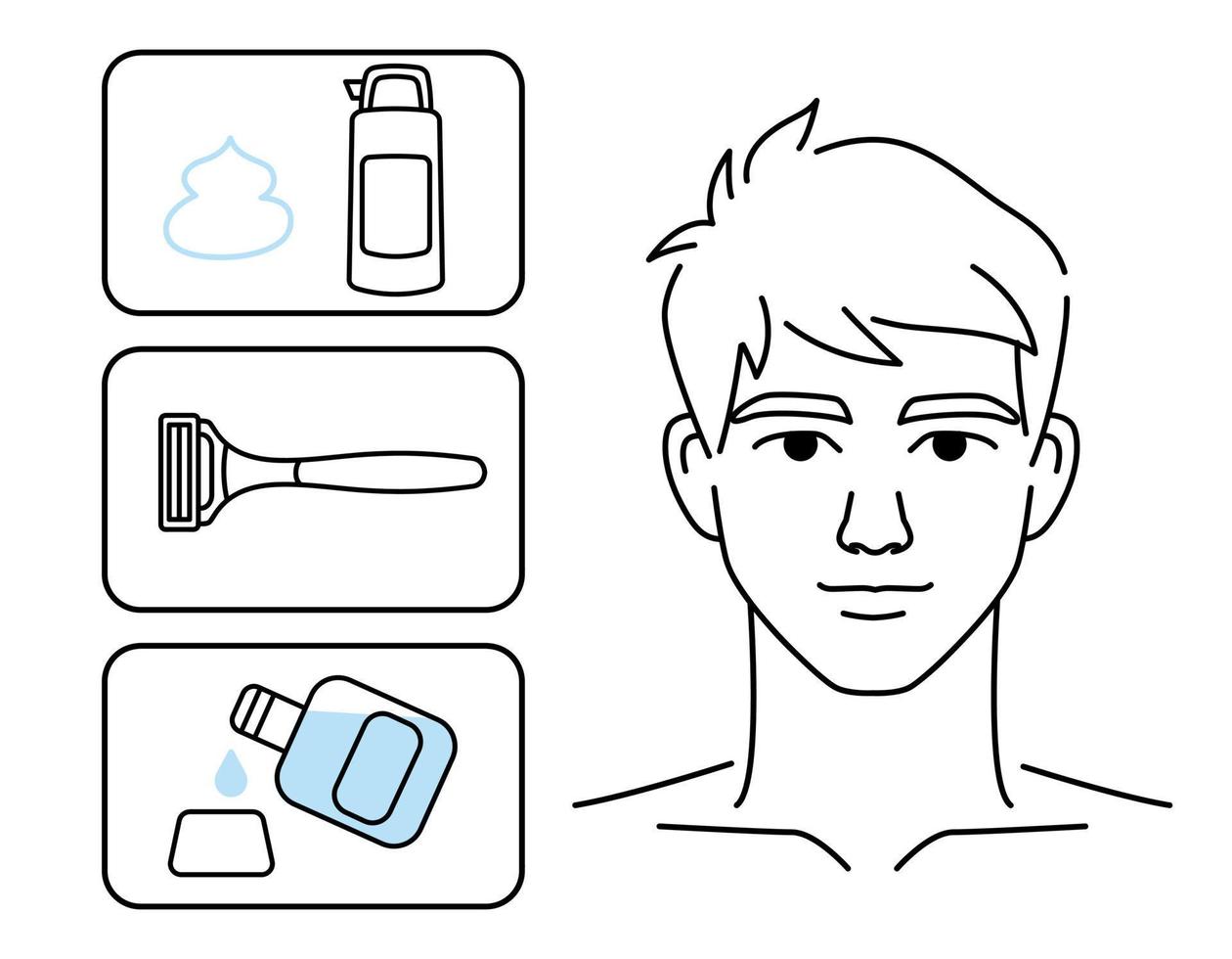 de los hombres barba pelo eliminación minimalista estilo. lineal logo, belleza cuerpo cuidado con maquinilla de afeitar. vector diseño ilustración.