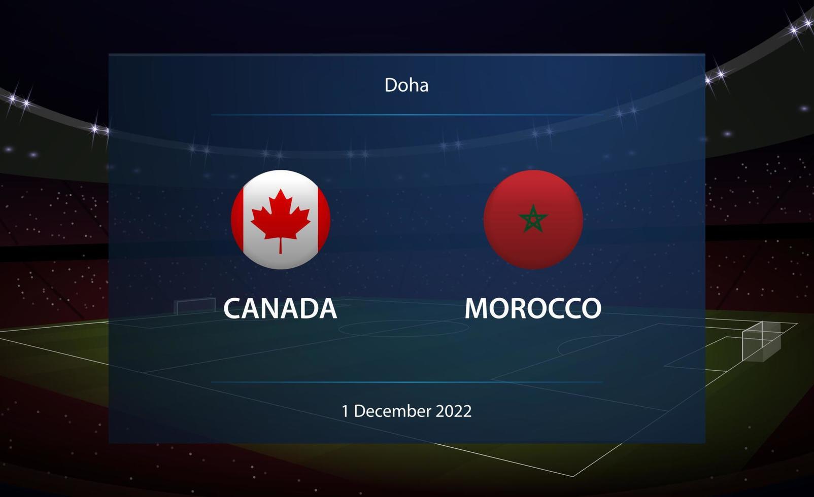 Canada vs Morocco. Football scoreboard broadcast graphic vector