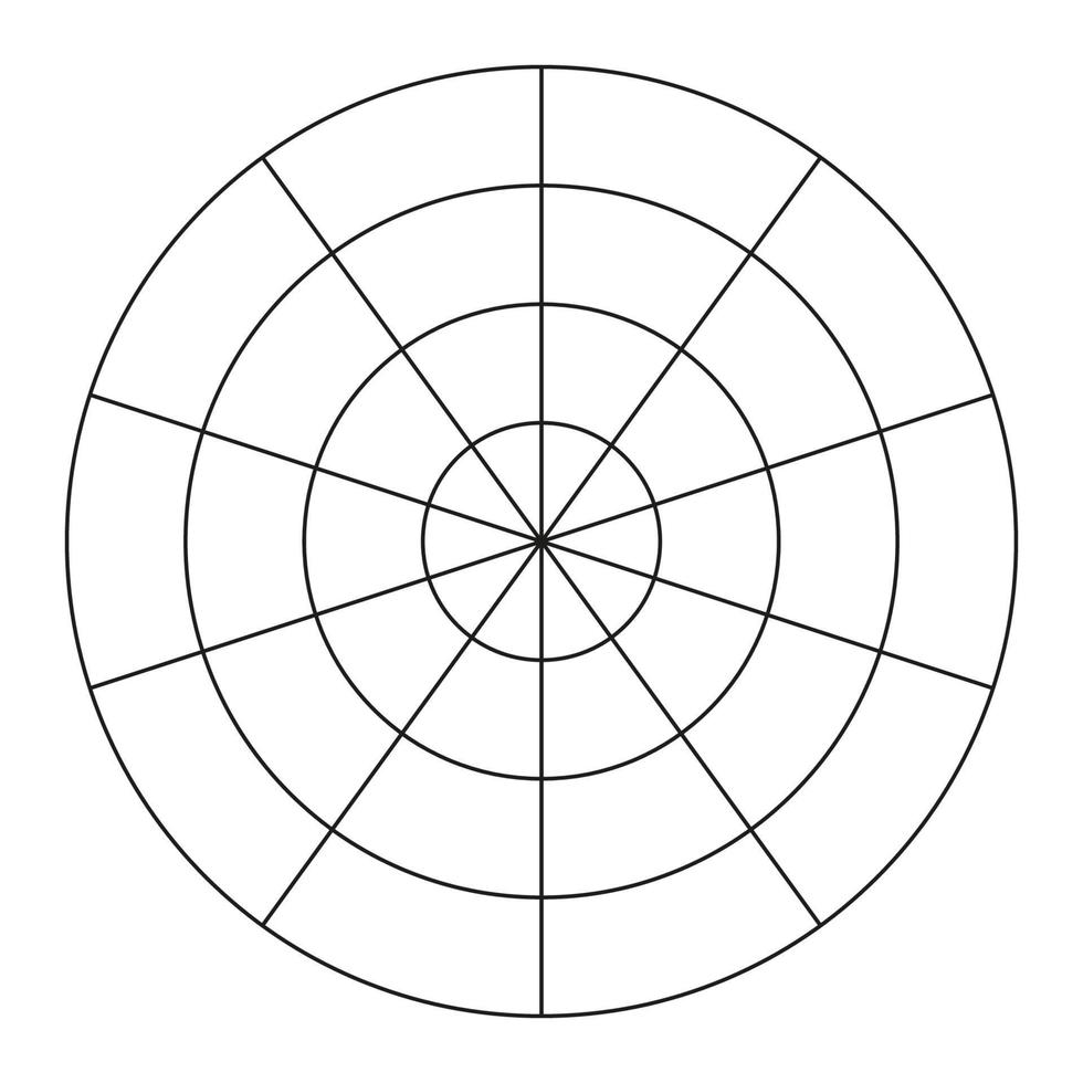 Polar grid of 10 segments and 3 concentric circles. Coaching tool. Wheel of life template. Circle diagram of lifestyle balance. Blank polar graph paper. Vector illustration.