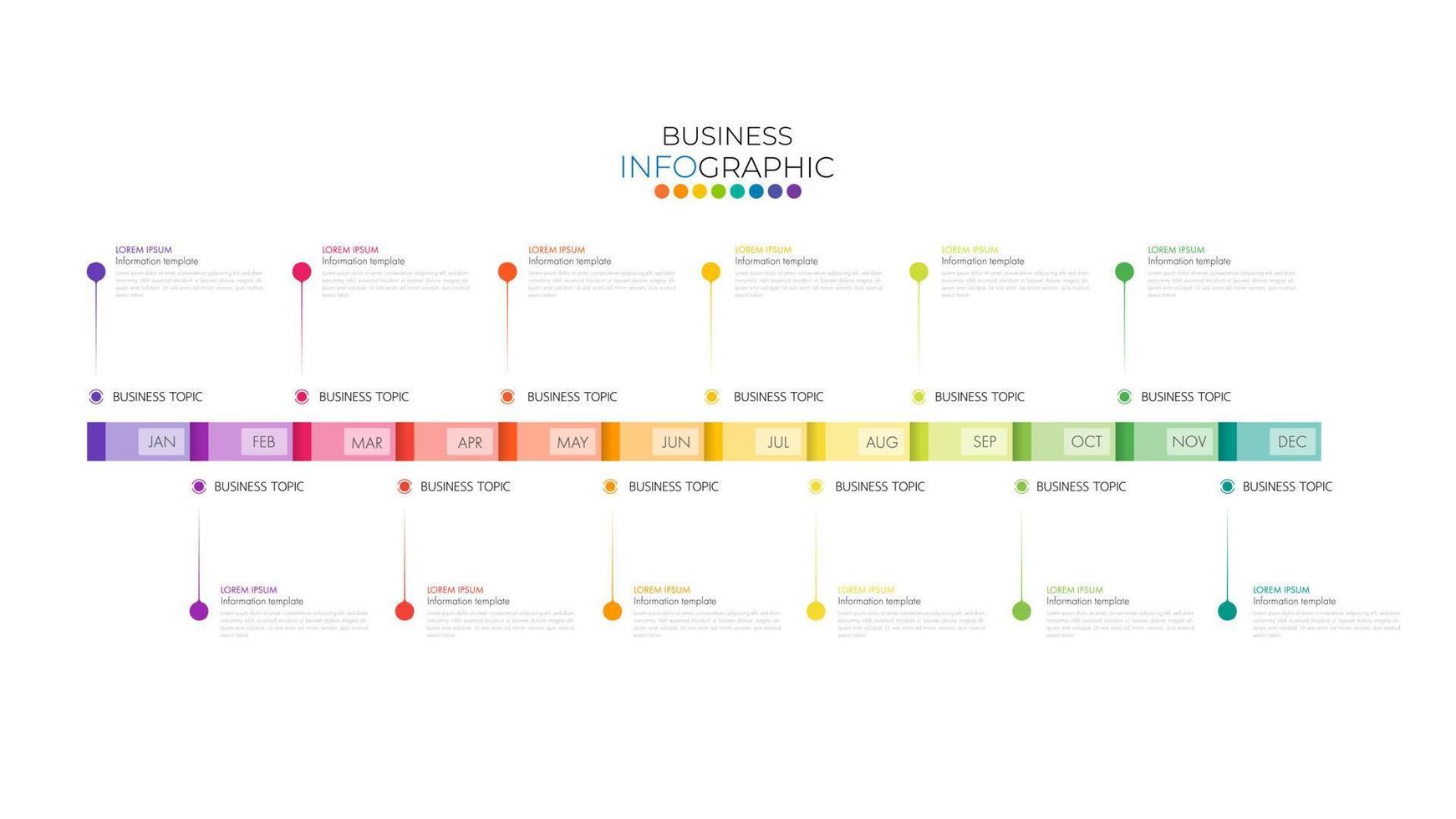 infografía negocio año plan plantilla y Descompostura detalles 12 meses lata ser utilizar para un presentación acerca de negocio plan. vector