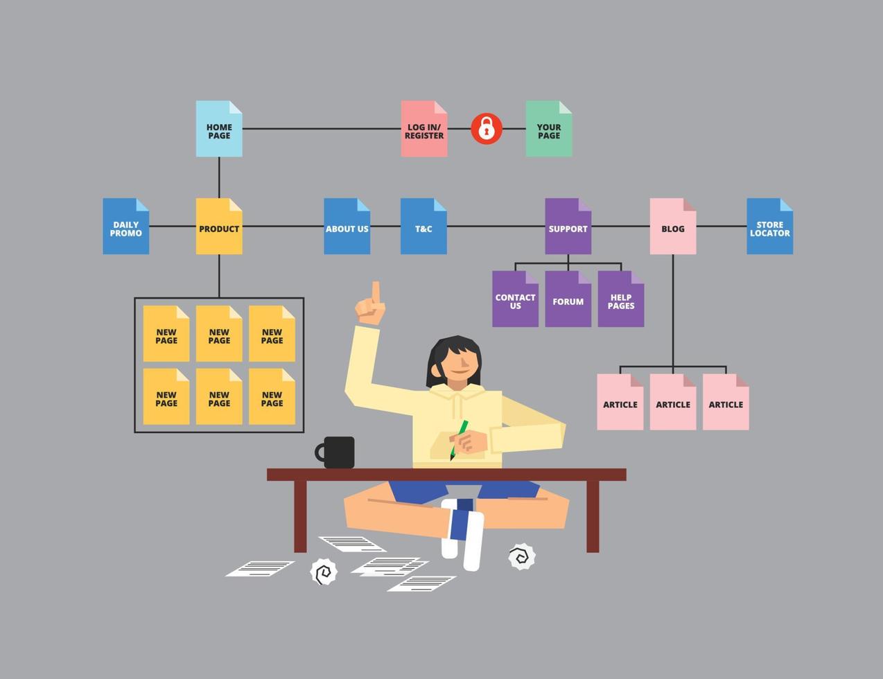 Website Structure Planning Flat Geometric Design vector