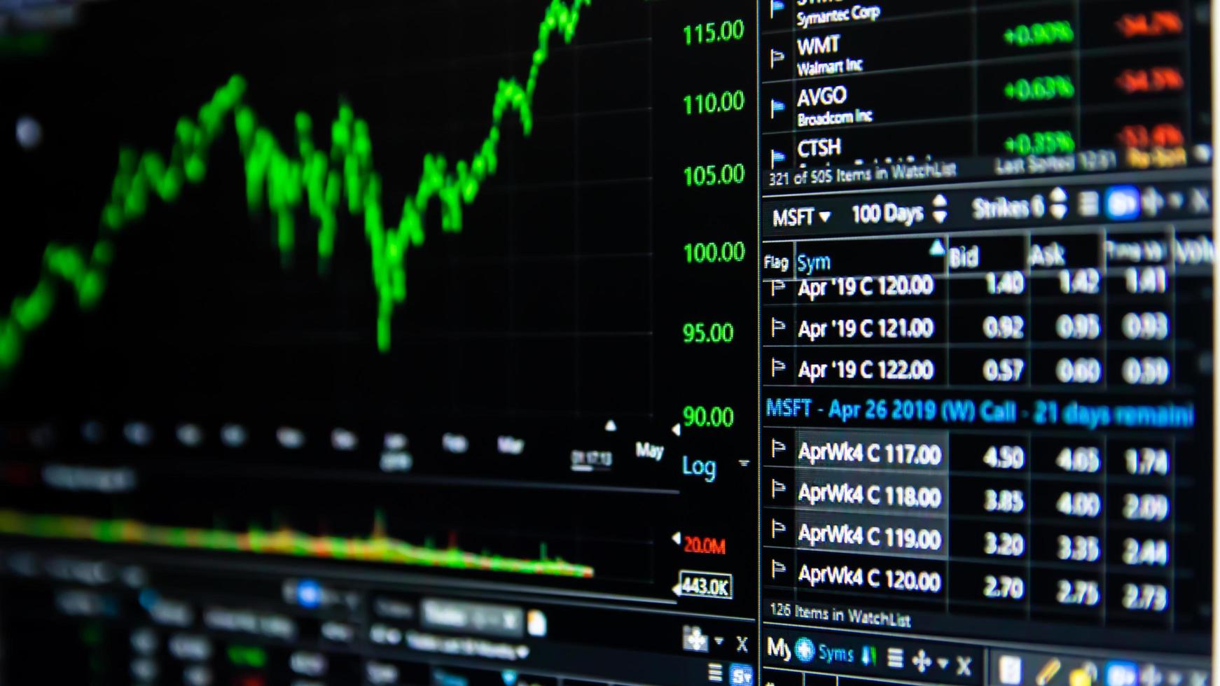 Stock market data on monitor. Business financial graph on monitor screen. Stock market data on monitor. Business financial graph on monitor. photo