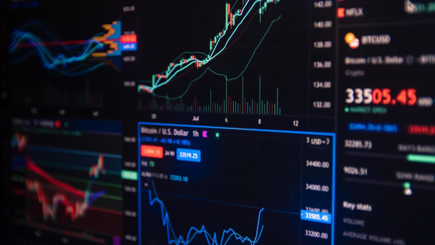 Stock market data on monitor. Business financial graph on monitor screen. Stock market data on monitor. Business financial graph on monitor. photo