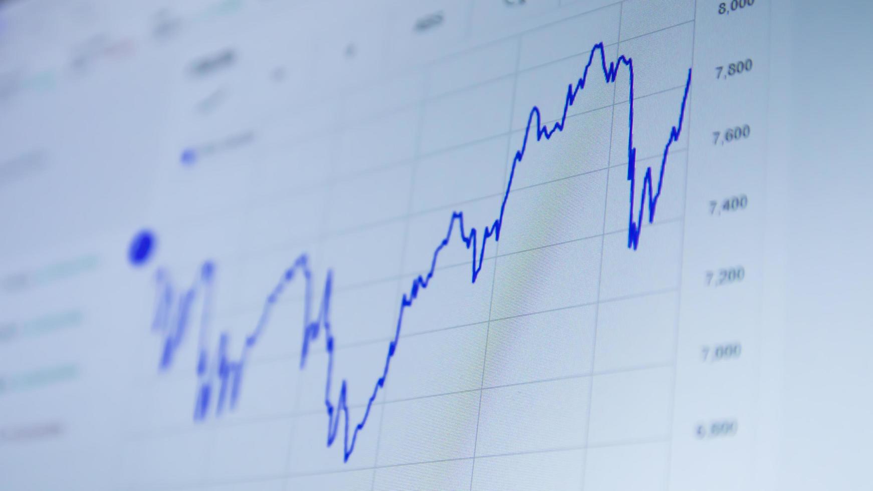 Stock market data on monitor. Business financial graph on monitor screen. Stock market data on monitor. Business financial graph on monitor. photo