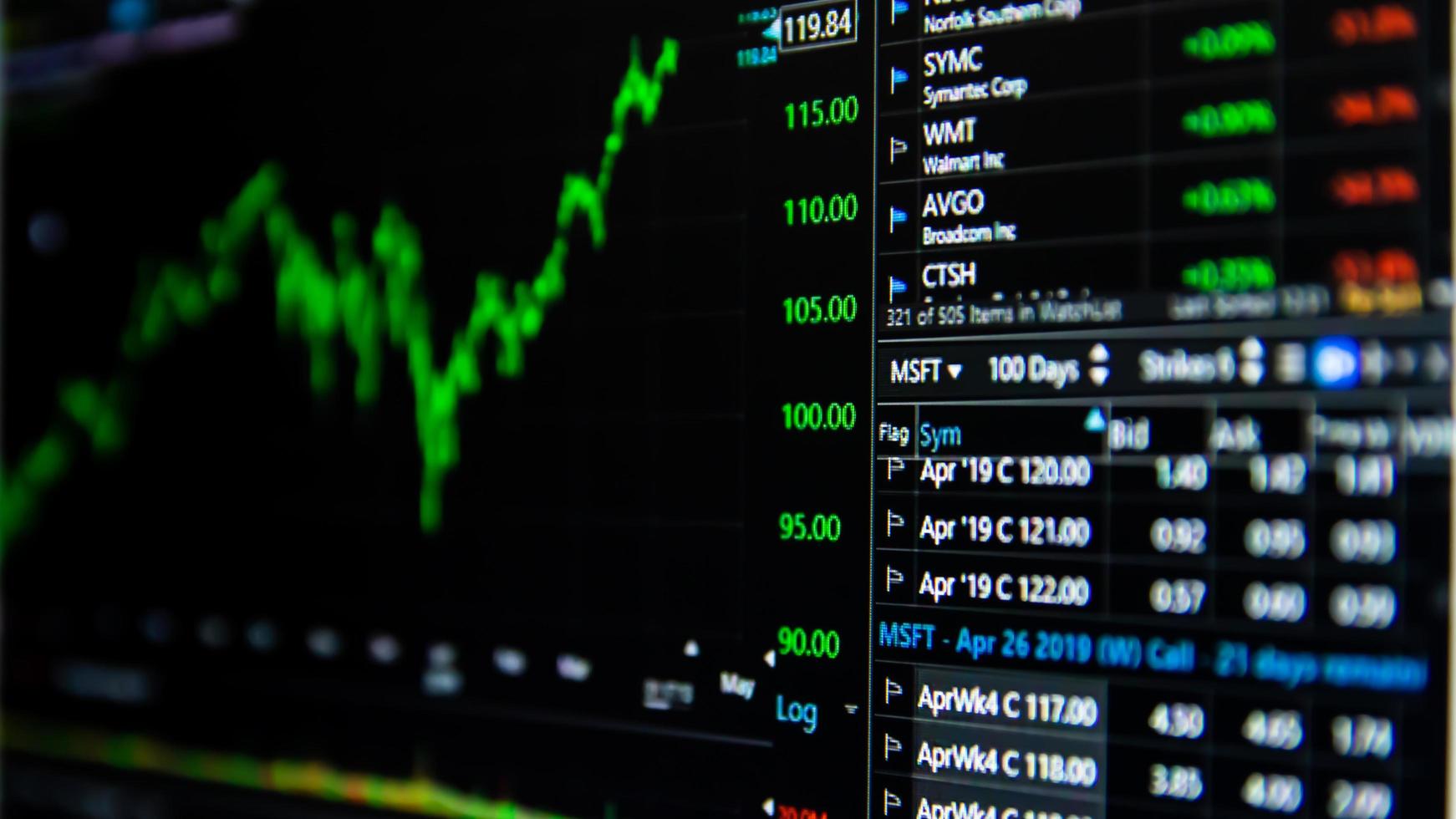 Stock market data on monitor. Business financial graph on monitor screen. Stock market data on monitor. Business financial graph on monitor. photo