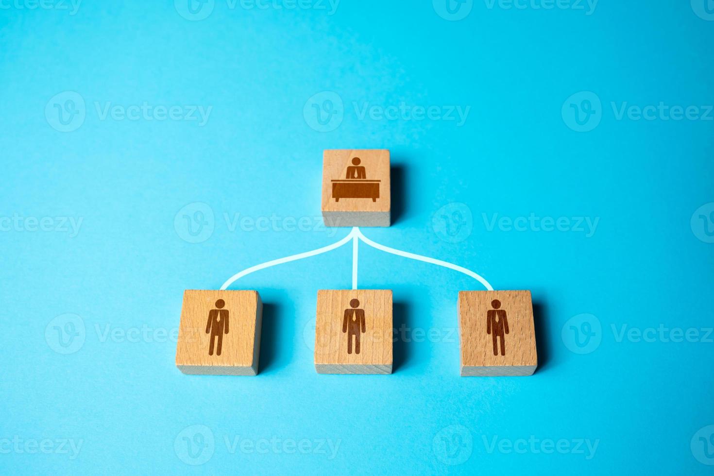 The leader and subordinates are connected by lines. Hiring and recruiting. Project manager. Discipline and teamwork. Leadership and personnel management. Doing business. photo