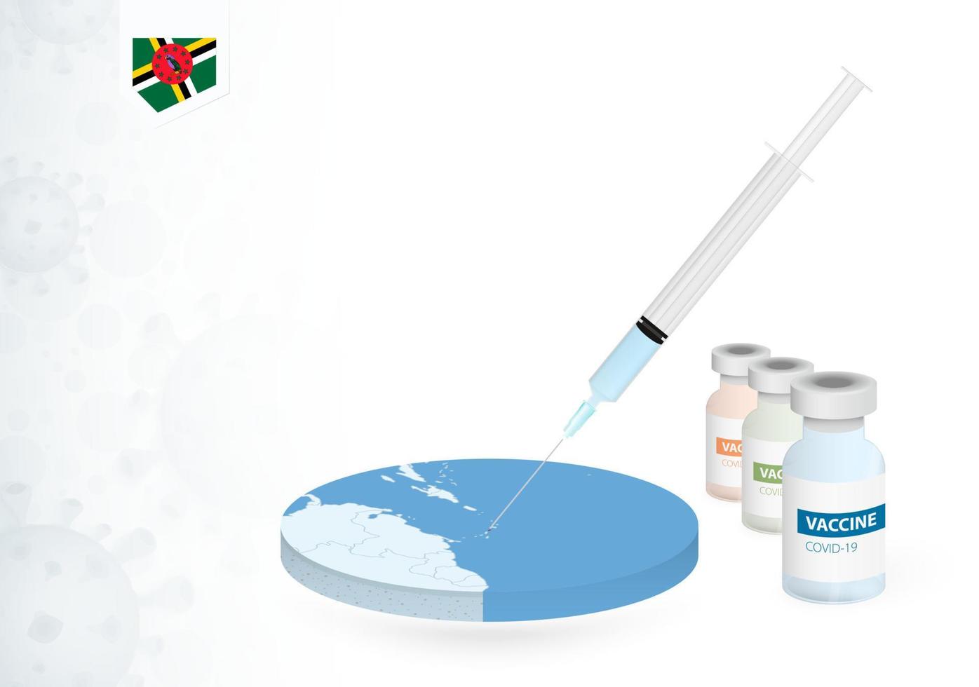 Vaccination in Dominica with different type of COVID-19 vaccine. Concept with the vaccine injection in the map of Dominica. vector