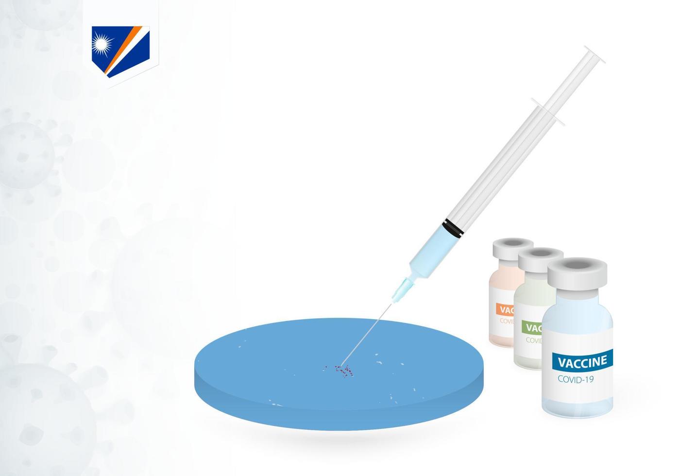 Vaccination in Marshall Islands with different type of COVID-19 vaccine. Concept with the vaccine injection in the map of Marshall Islands. vector