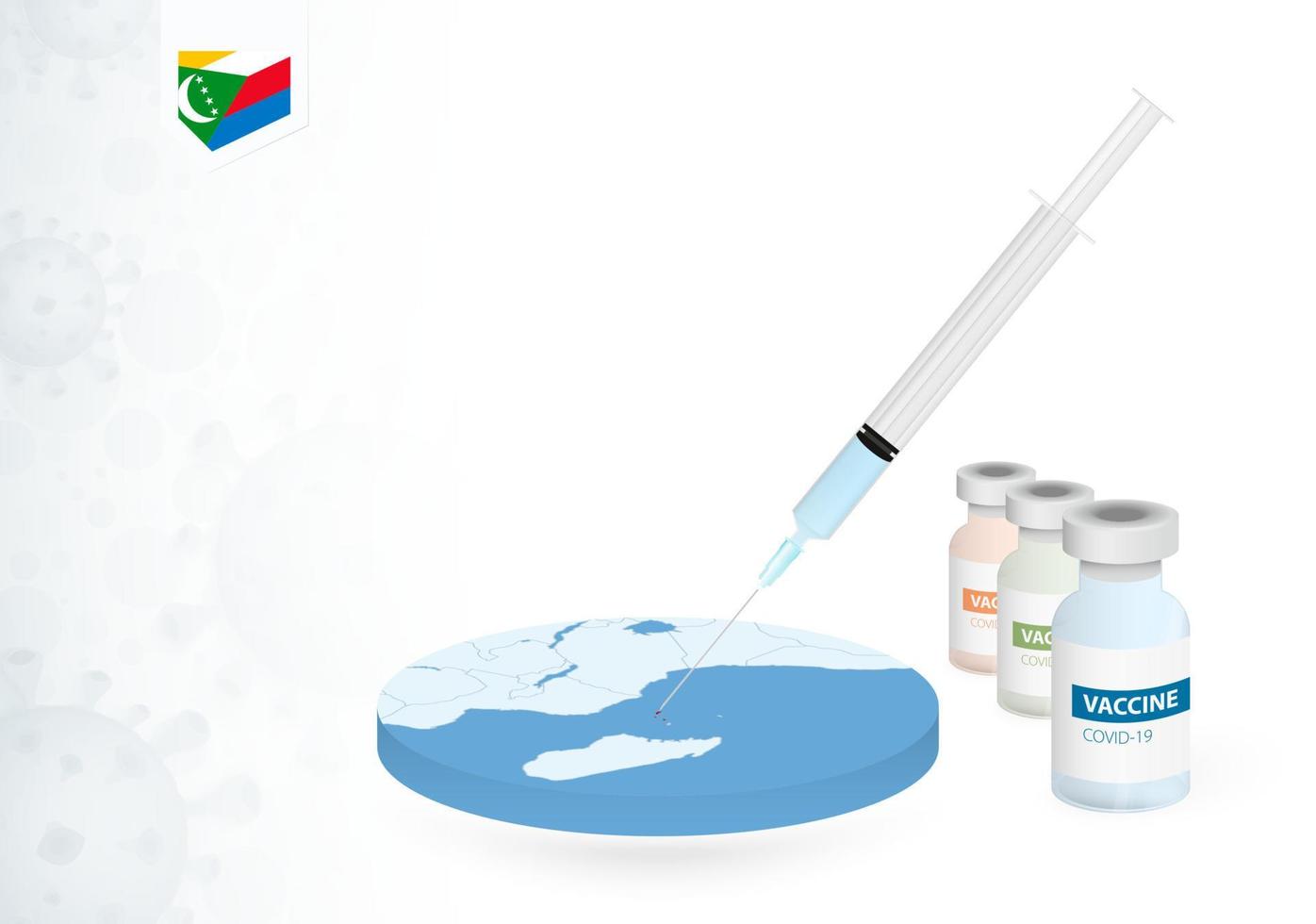 Vaccination in Comoros with different type of COVID-19 vaccine. Concept with the vaccine injection in the map of Comoros. vector