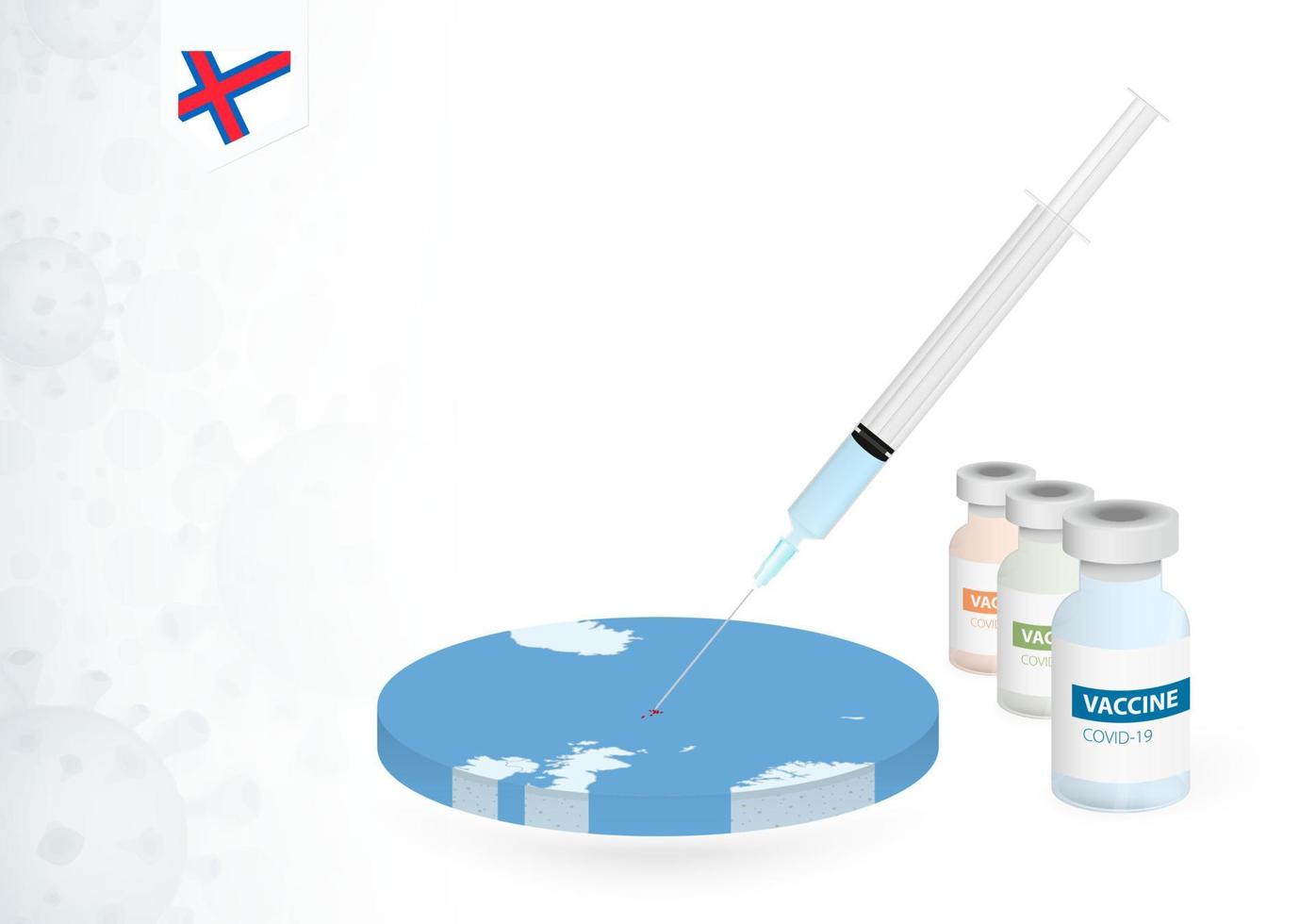 vacunación en Feroe islas con diferente tipo de covid-19 vacuna. concepto con el vacuna inyección en el mapa de Feroe islas vector