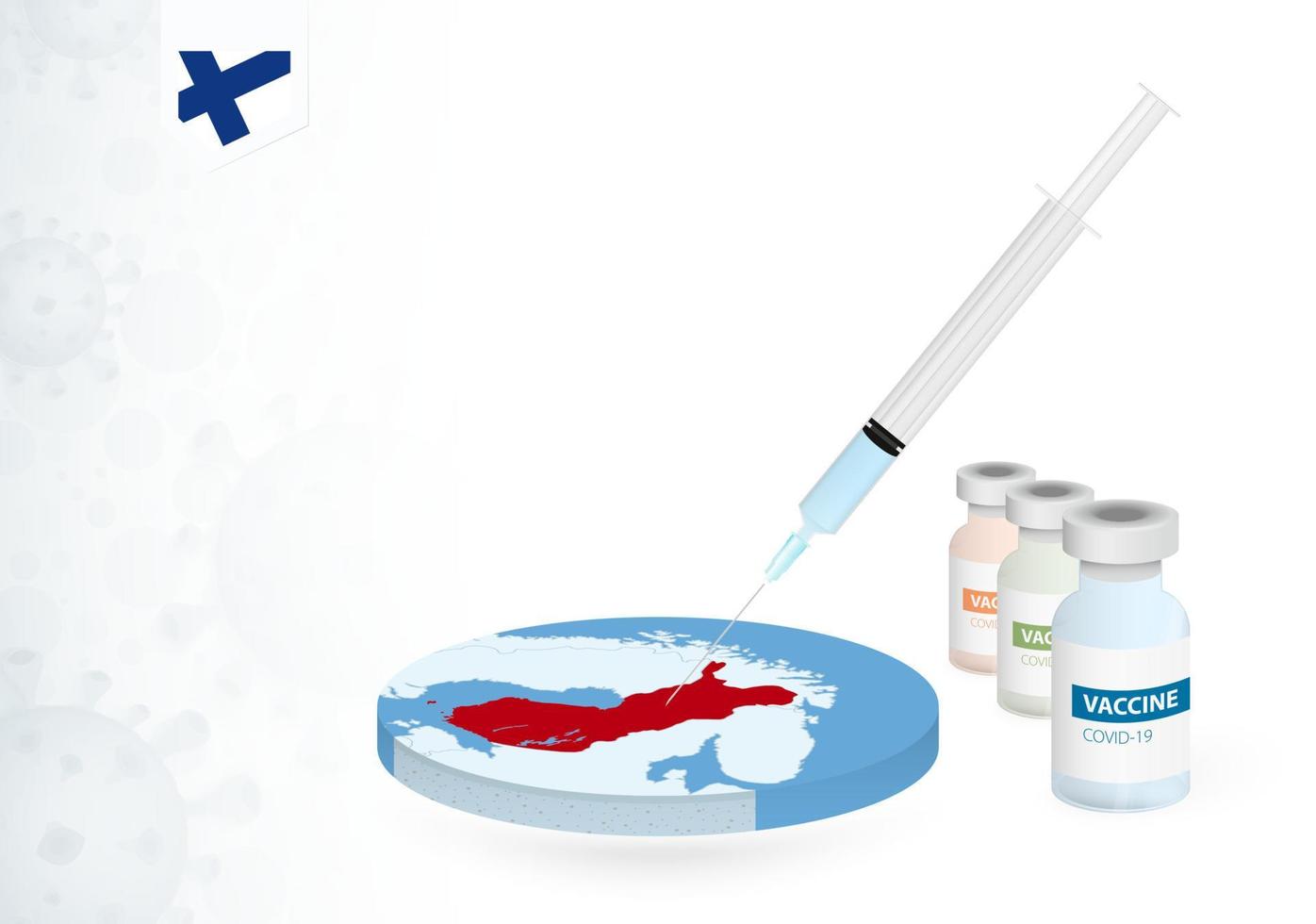 Vaccination in Finland with different type of COVID-19 vaccine. Concept with the vaccine injection in the map of Finland. vector