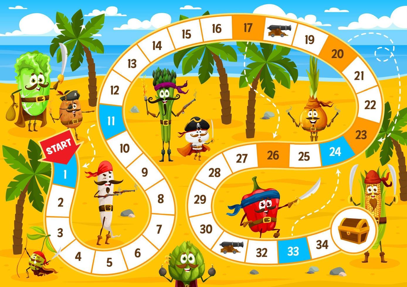 Board step game, cartoon vegetable pirates island vector