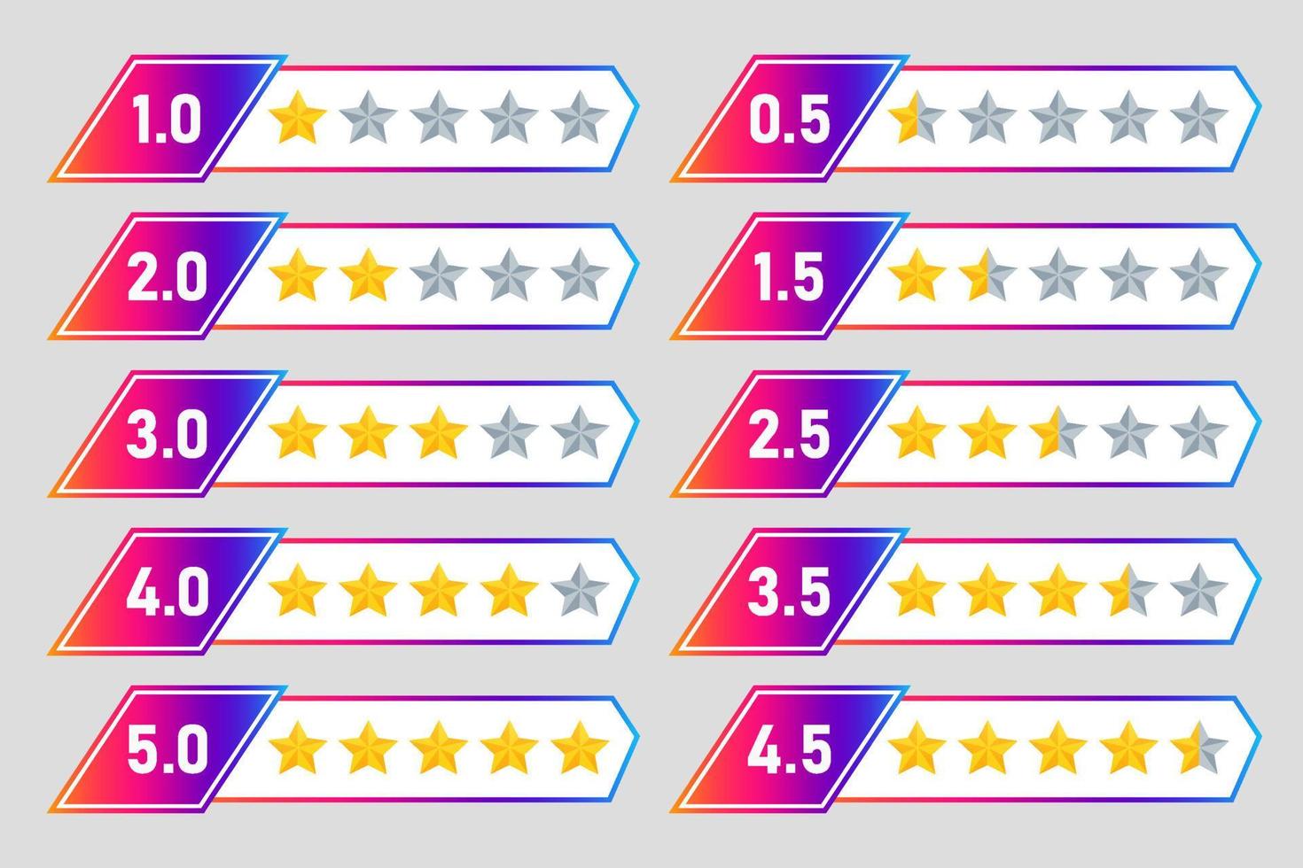 estrellas clasificación revisión icono símbolo clientes realimentación estrella Velocidad calidad Servicio modelo diseño elemento vector