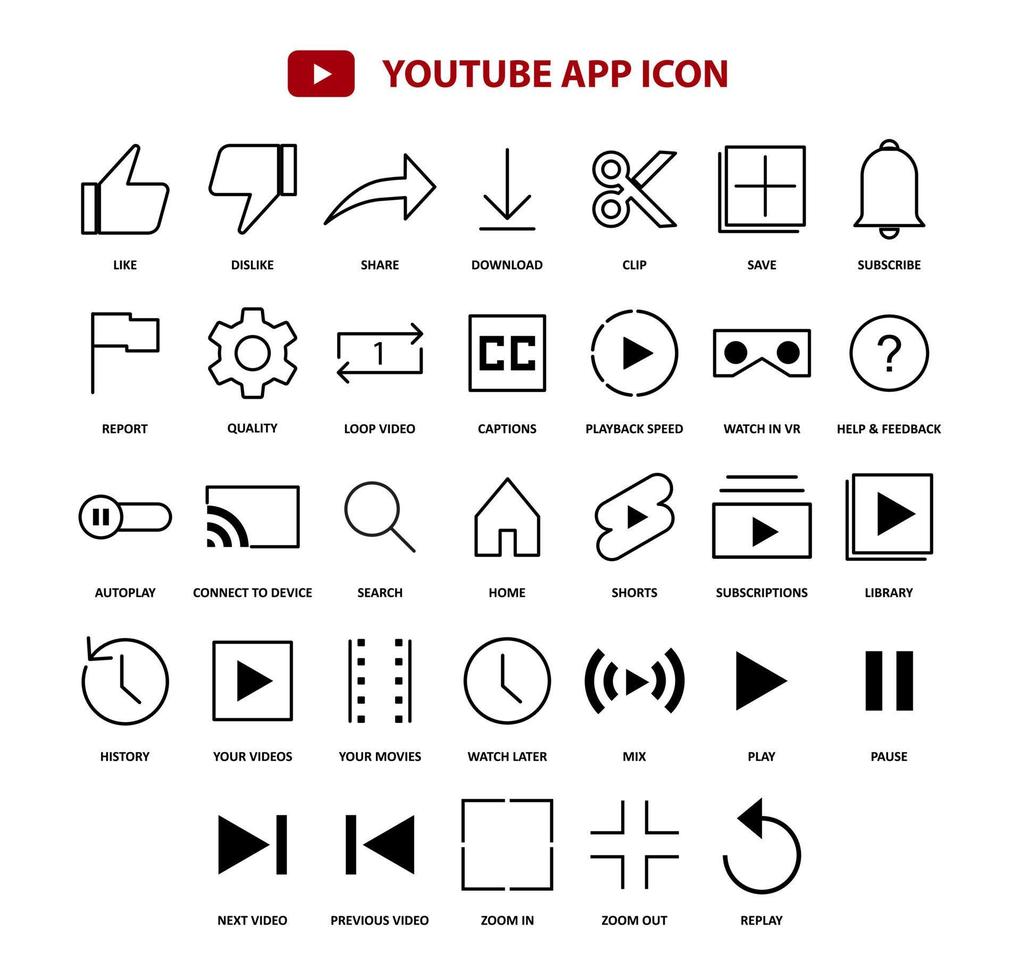 Youtube aplicación icono símbolo conjunto paquete para gráfico diseño vector