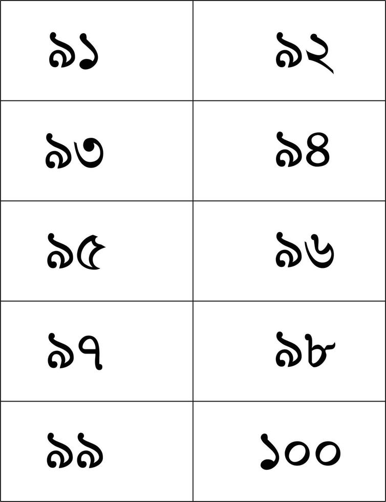 Counting in Bengali from 91 to 100 .Bangla number table vector