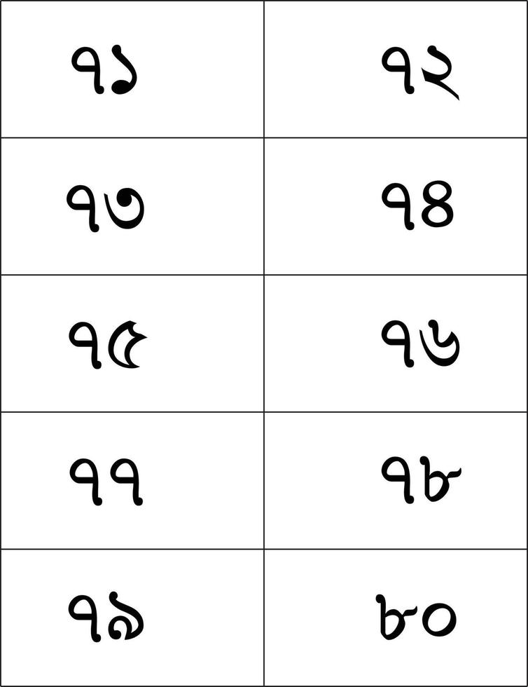 Counting in Bengali from 71 to 80 .Bangla number table vector