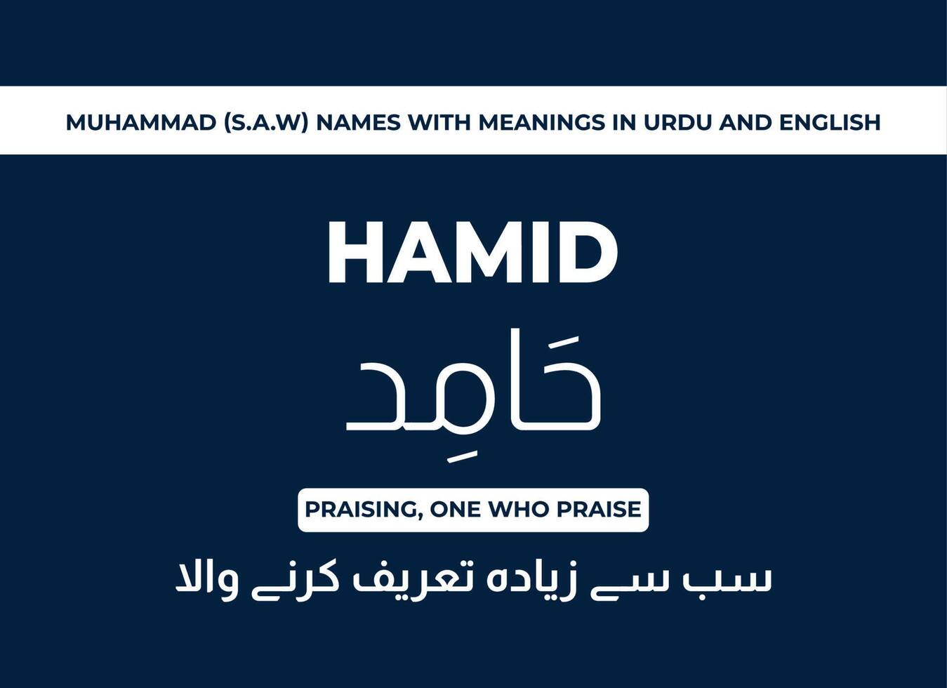 Muhammad S.A.W Names with Meanings in Urdu and English vector