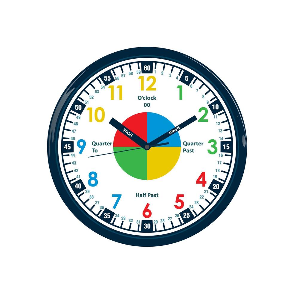 Kids Wall Clock, Learning clock color, Silent Analogue Telling Time Teaching Clock, Kids Learn to Tell Time Easily. vector