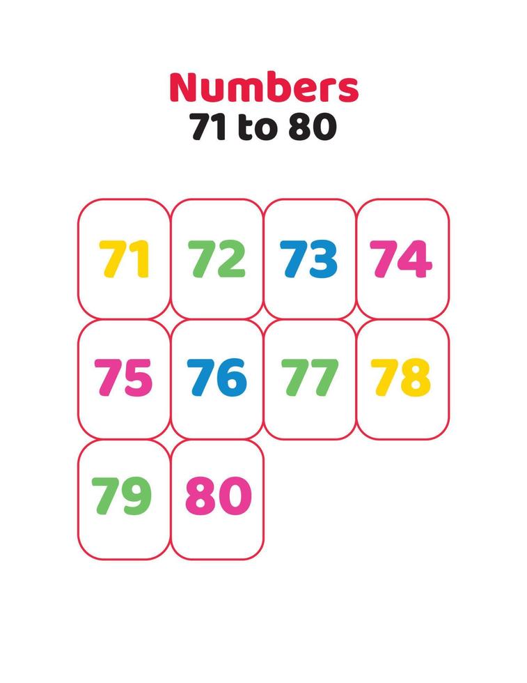 71 to 80 English number.Counting numbers for kids vector