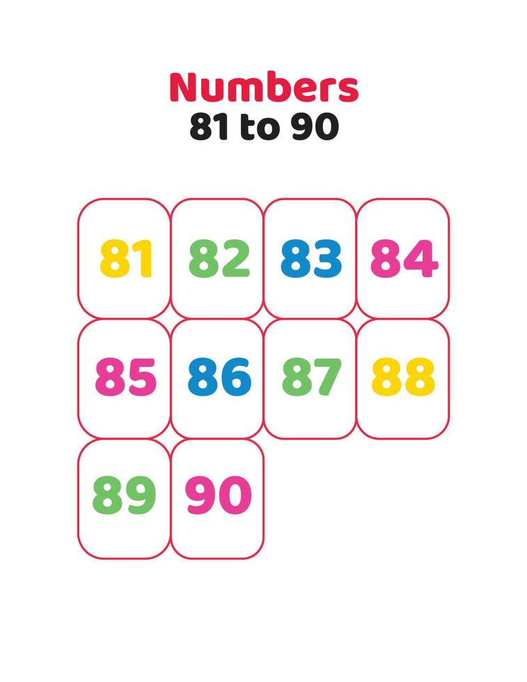 81 to 90 English number.Counting numbers for kids vector