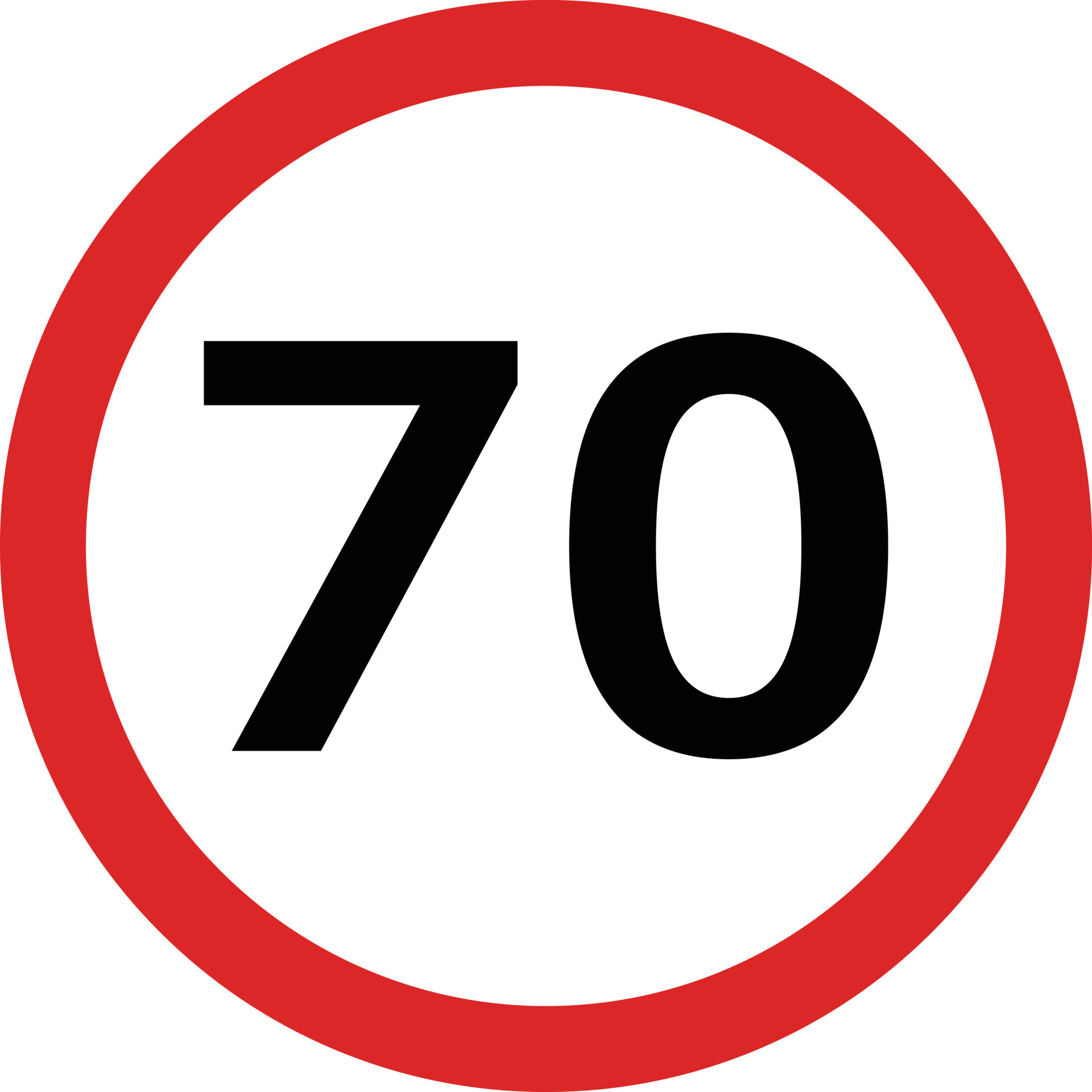 traffic sign speed limit 70. 70 speed limitation road sign vector on ...
