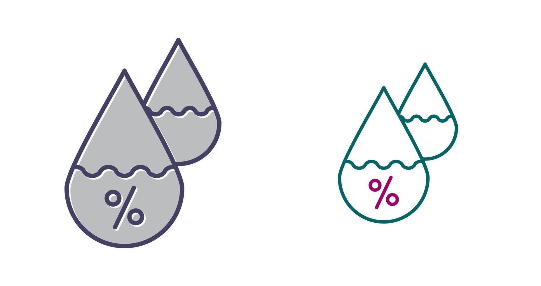 Humidity Vector Icon
