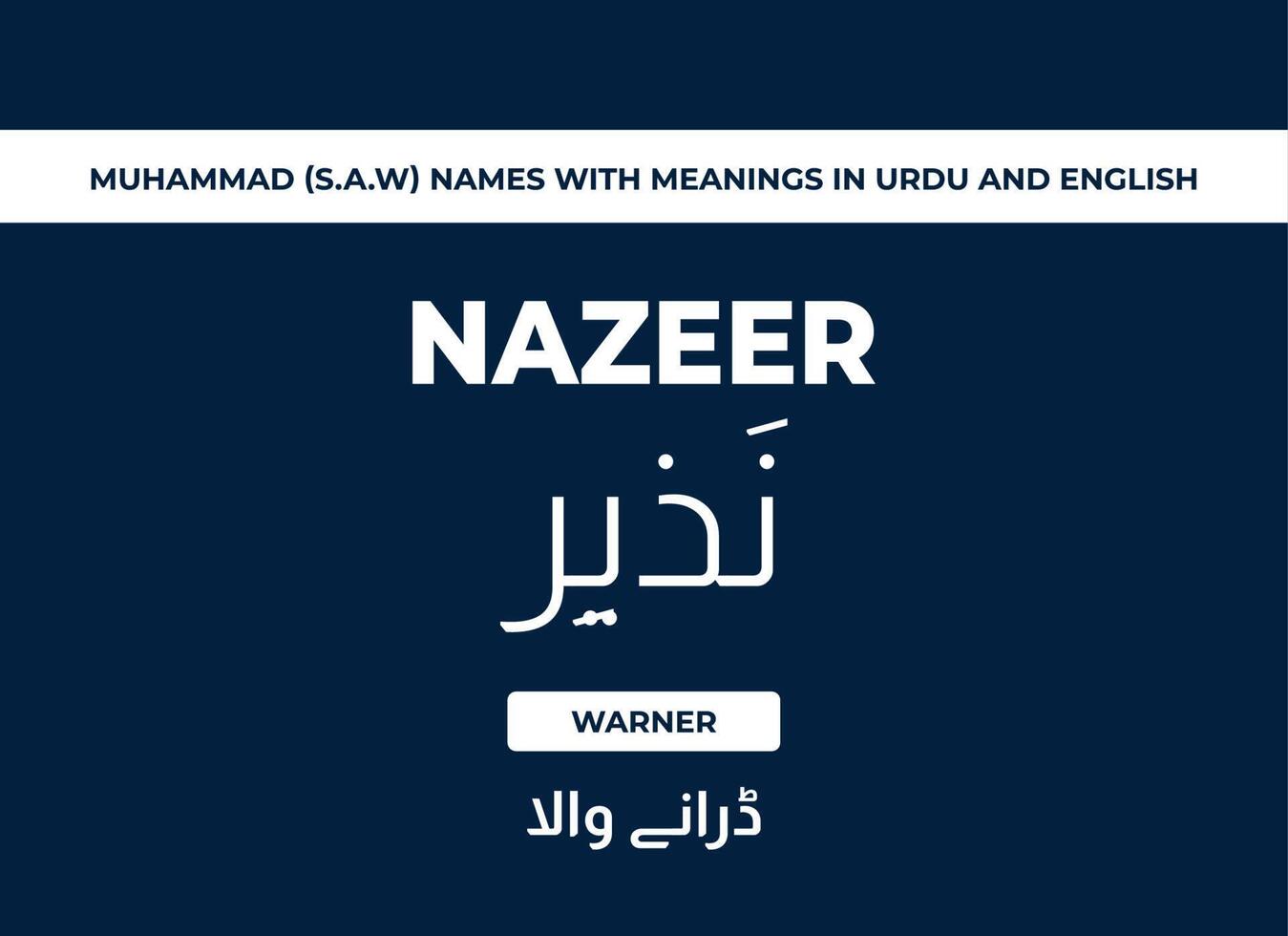Muhammad S A W Name With Meaning In English And Urdu 22850643 Vector 