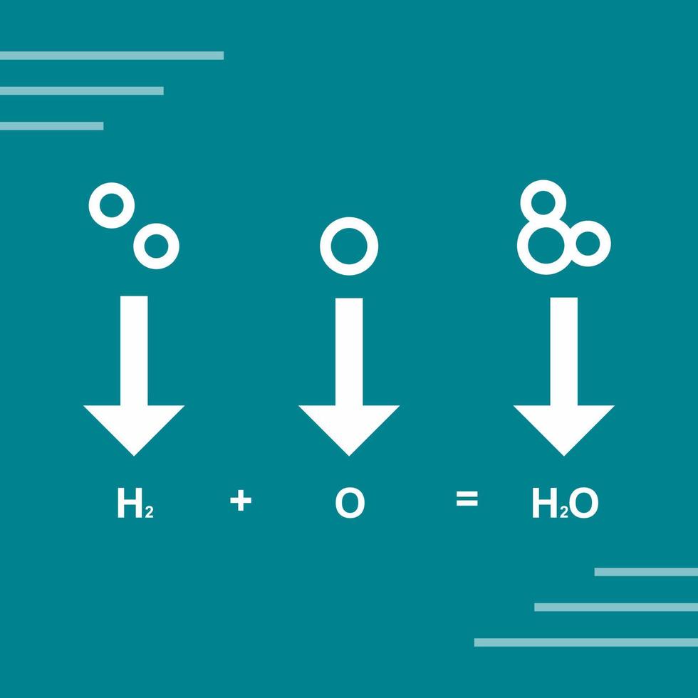 Chemical Formula Vector Icon