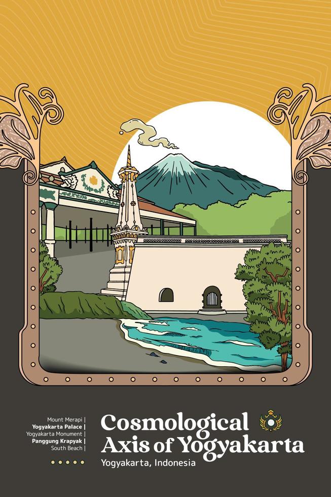 Cosmological Axis Yogyakarta Indonesia culture illustration vector