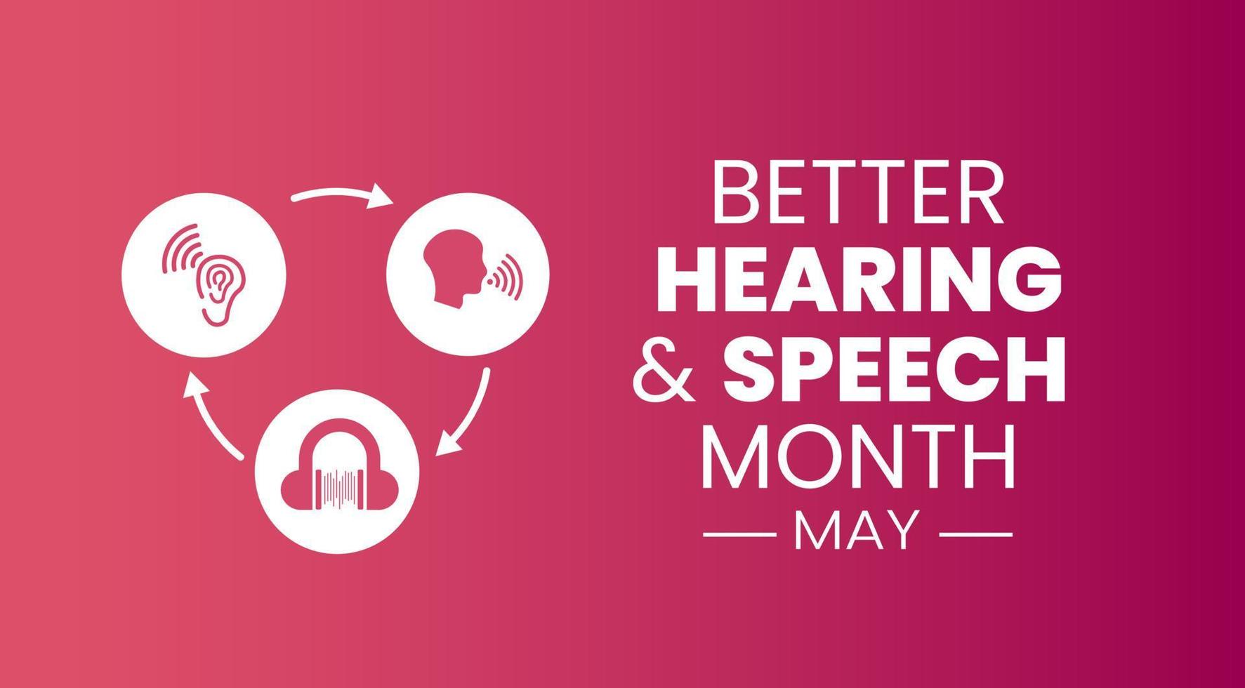 Better Speech and Hearing Month background or banner design template celebrate in may. Better Hearing and Speech Month background vector