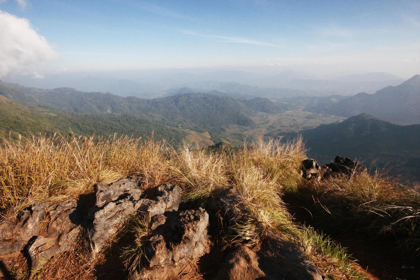 Aerial view of hightland with dry grass and forest on rock hill in blue sky on the valley mountain in Thailand photo