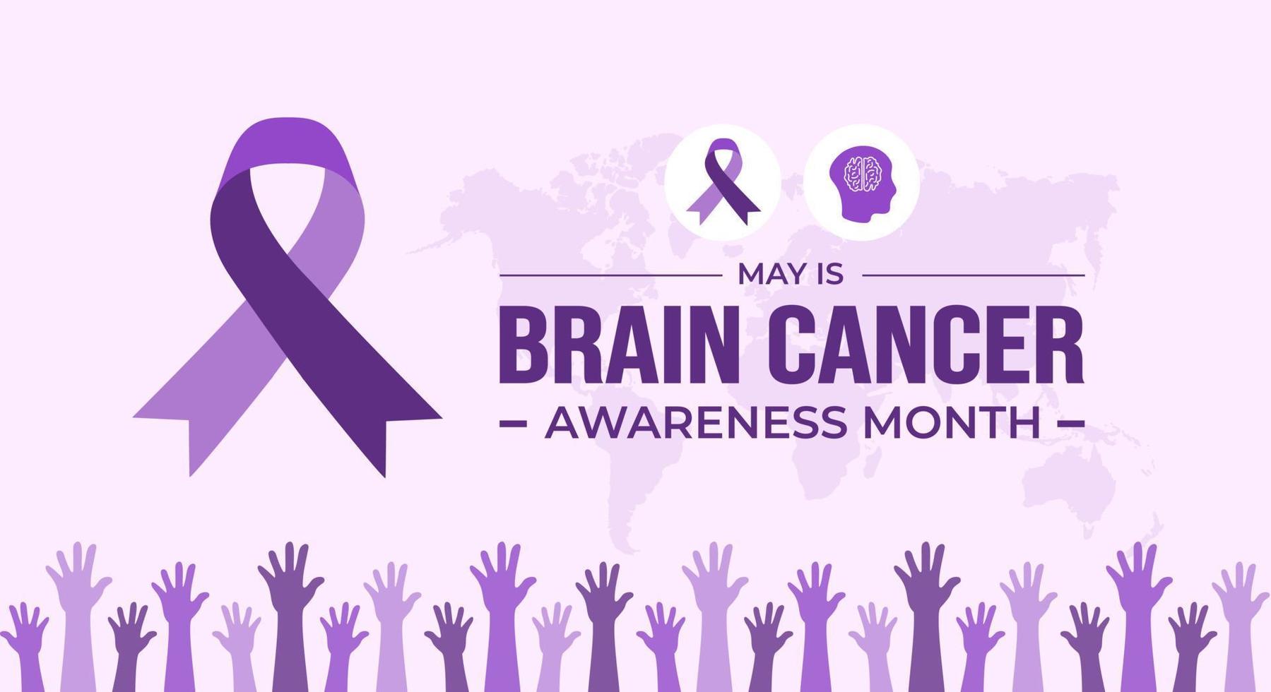 Brain Cancer Awareness Month background or banner design template celebrated in may vector