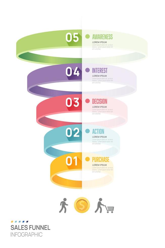 Infographic Sales funnel diagram template for business. Modern Timeline 5 step level, digital marketing data, presentation vector infographics.