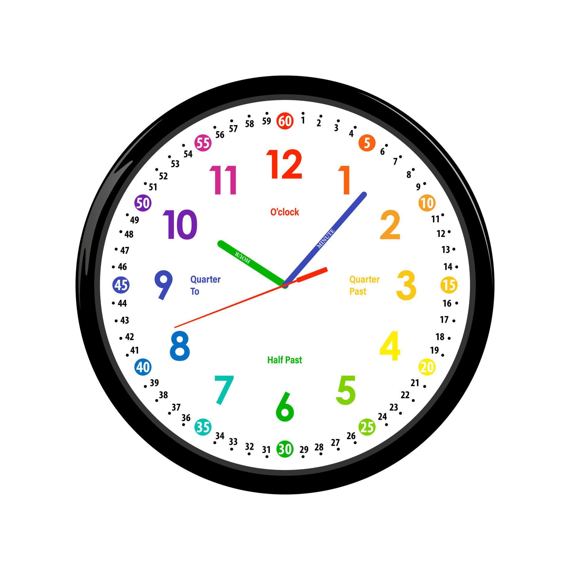 Telling Time Teaching Clock, Learning Clock for Kids, Educational Wall Clock, Kids Room Wall