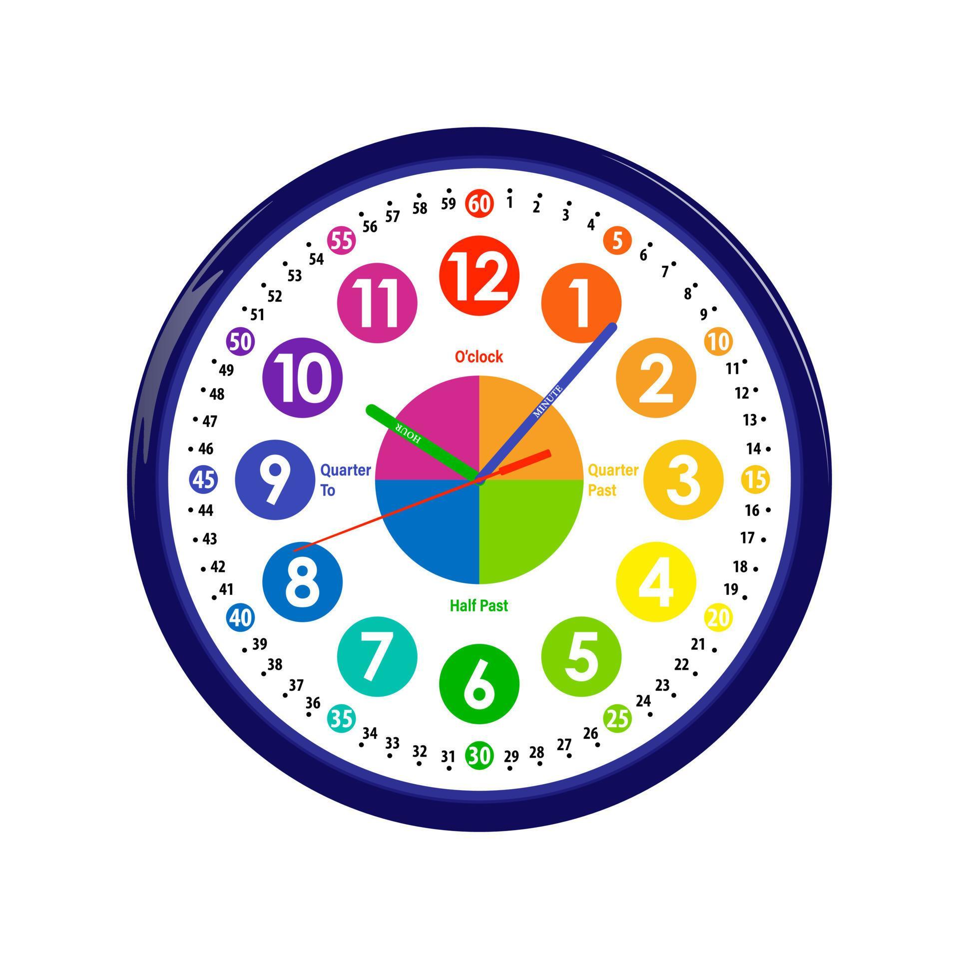 kmart-teaching-clock-at-ophelia-anna-blog