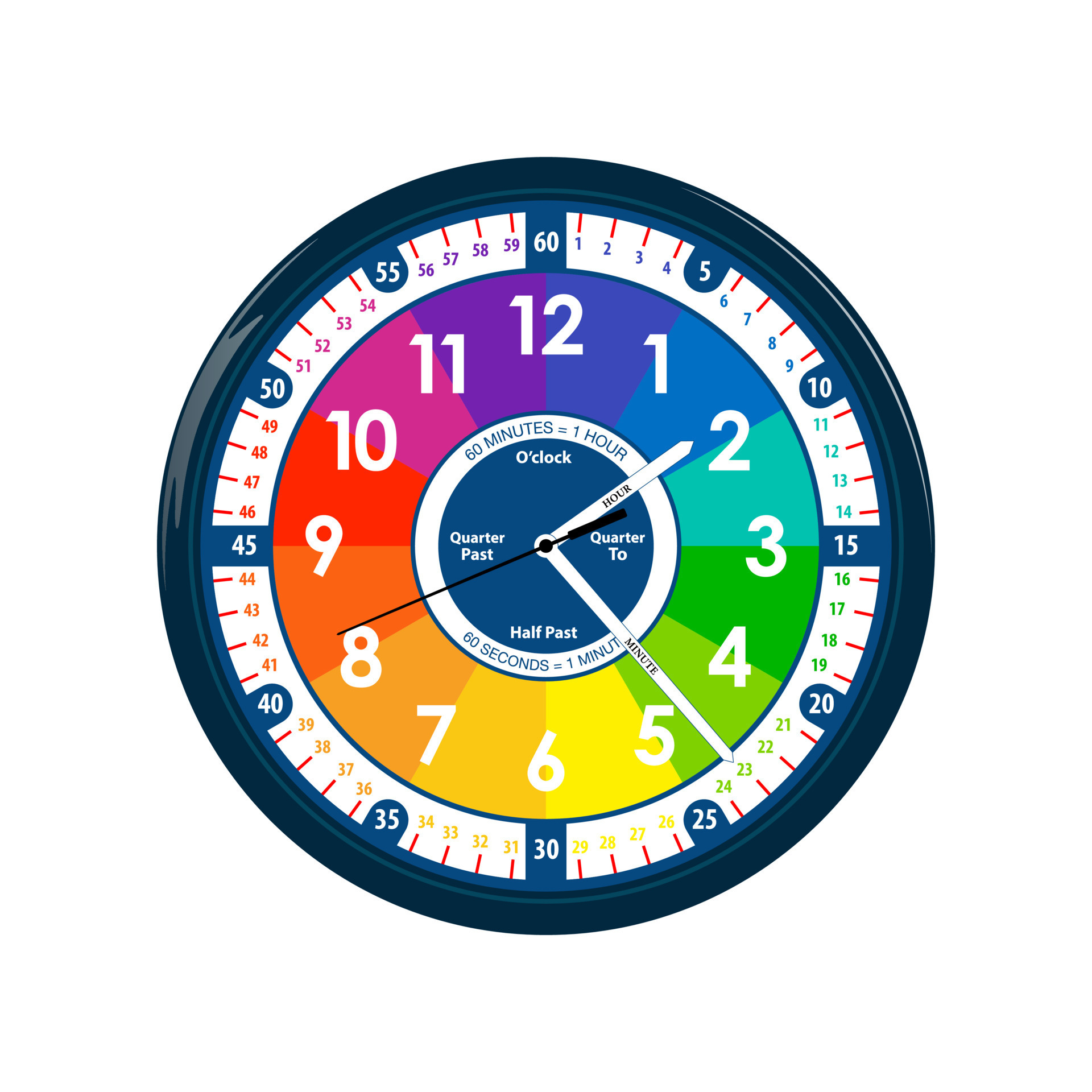 Telling Time Teaching Wall Clock, Learning Wall Clock for Kids