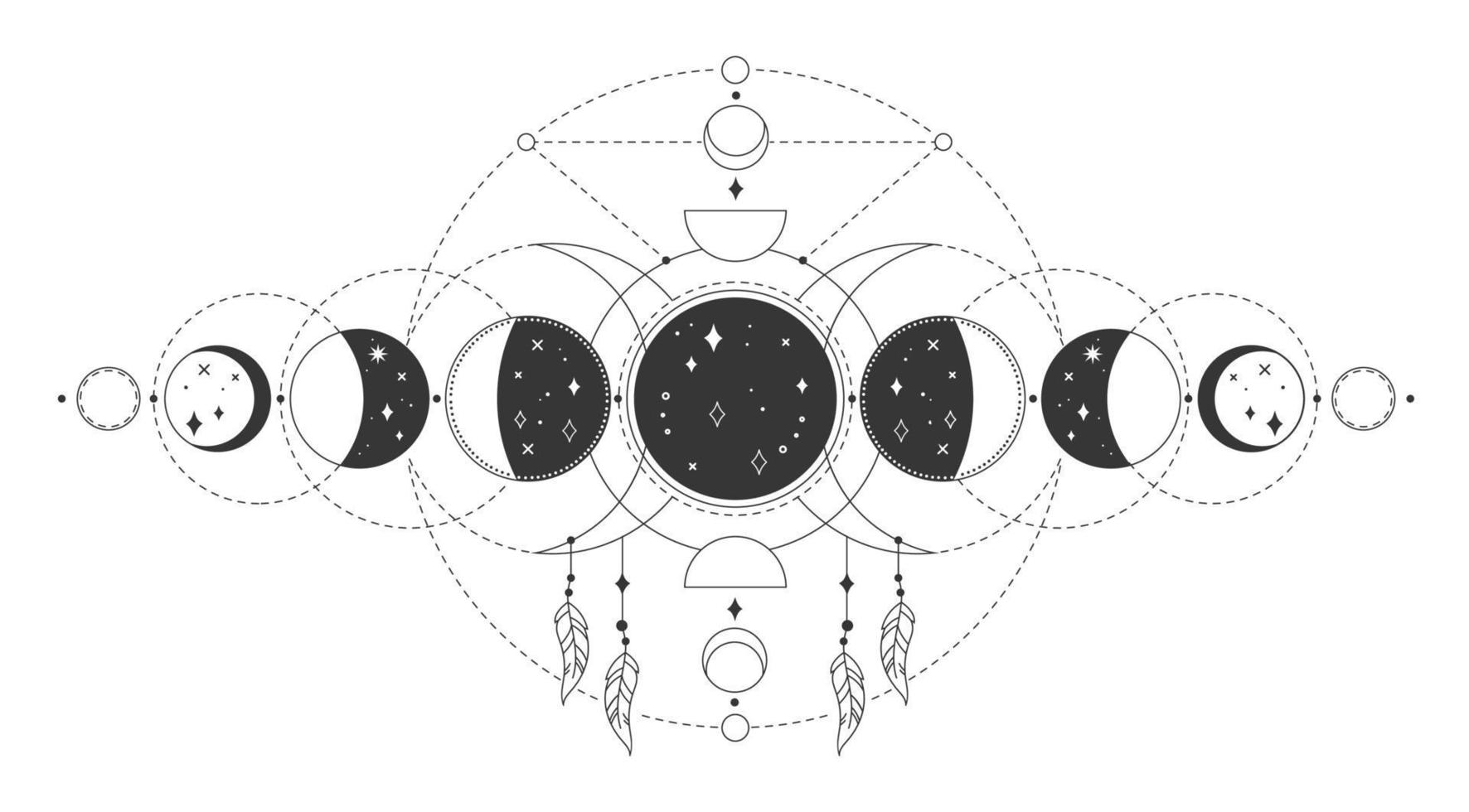 magia Luna etapas, místico sagrado lunar fase. oculto astrología tatuaje dibujo con esotérico geométrico elementos vector ilustración