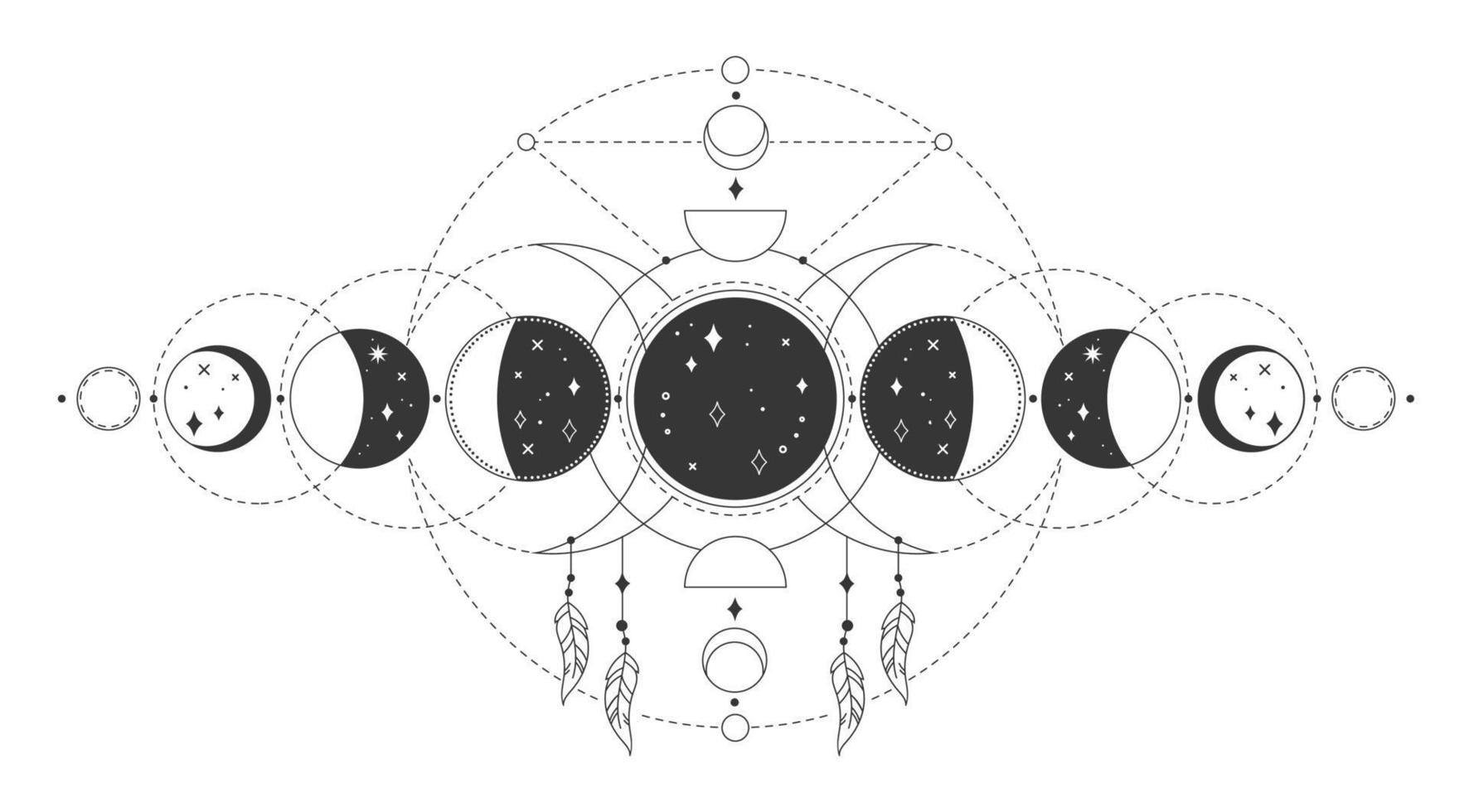 Magic moon phases, mystical sacred lunar phase. Occult astrology tattoo drawing with esoteric geometric elements vector illustration