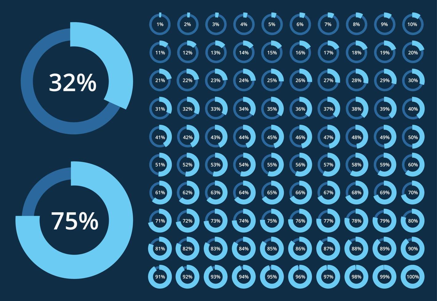 Percentage chart pie, circle progress bar with percents. Data loading progression graph, circular infographic element for presentation vector set