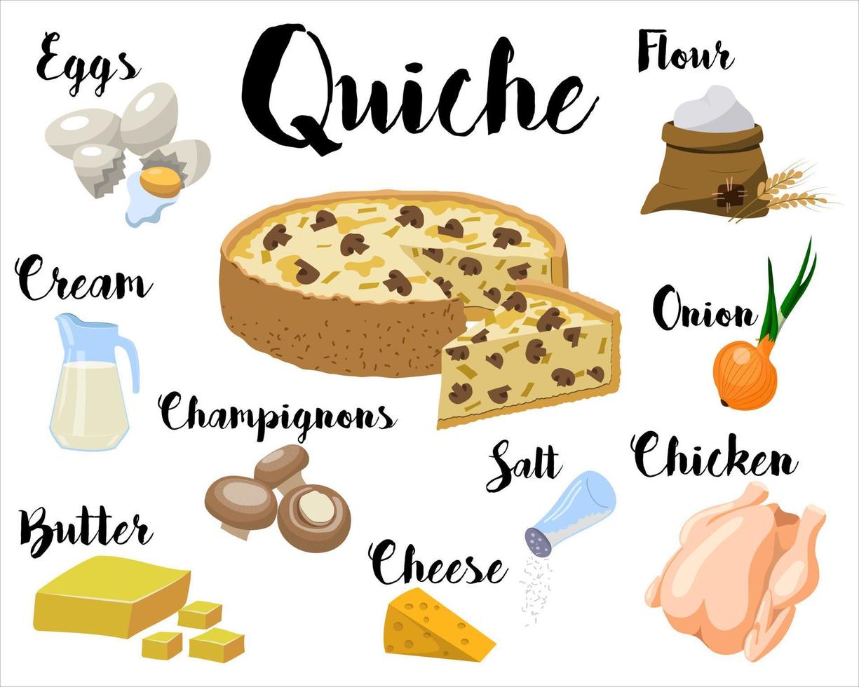 kitchen poster with a recipe for cooking quiche with chicken and mushrooms. Vector illustration on a white background.