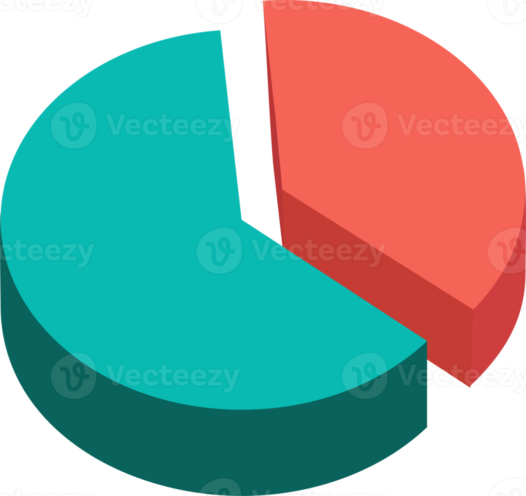 3d pie chart two pieces.Infographic isometric puzzle circular template.report, business analytics, data png