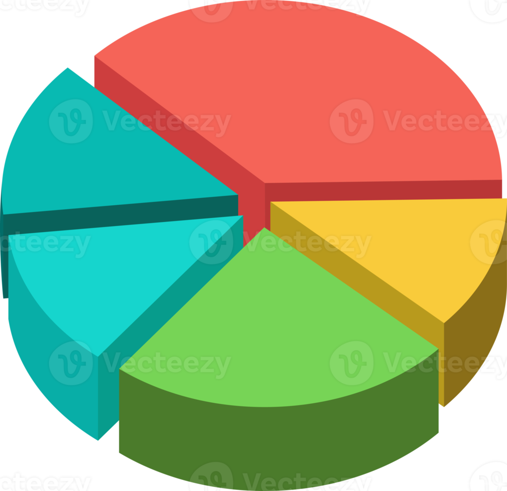 3d taart tabel vijf stukken.infographic isometrische puzzel circulaire sjabloon.rapport, bedrijf analyse, gegevens png