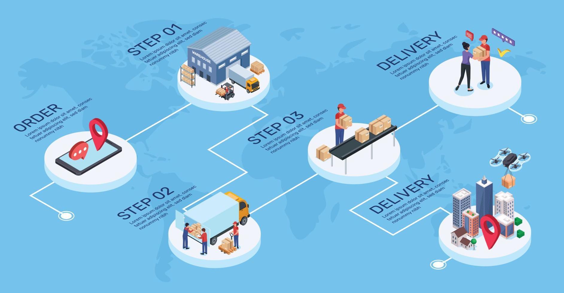 Isometric global logistics, supply chain, export distribution. International transportation, shipping, warehouse logistics vector infographic