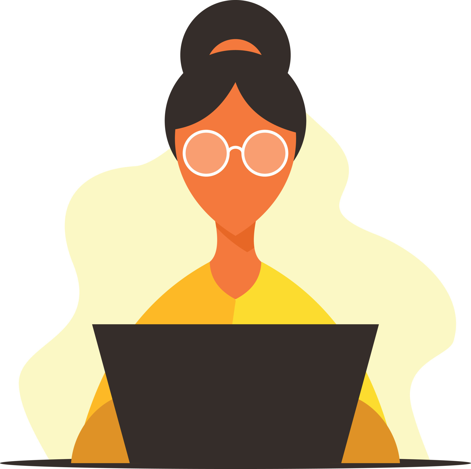 User programs